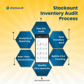 best-free-trial-for-inventory-auditing-and-management-stockount-small-3
